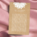 Recherche de instructeur prospectus Moniteur de yoga