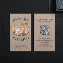 Recherche de plateaux cartes visite Moderne