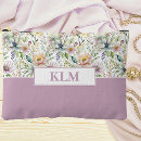 Recherche de joli accessoires Monogramme