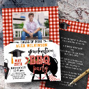 Recherche de plaid party invitations Pour tous