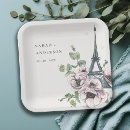 Recherche de tour eiffel vintage assiettes Français