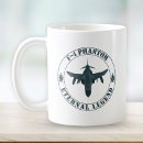 Recherche de aviation vintage tasses Aviateur