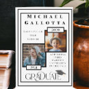 Recherche de facteur invitations Faits amusants