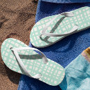 Zoek naar retro slippers Turkoois