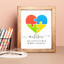 Recherche de enfant autiste posters Besoins spéciaux