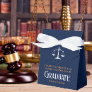 Recherche de avocats ballotins Diplôme d'études de droit