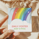 Recherche de nuage cartes visite Pour tous