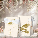 Recherche de sorcière ballotins Imaginaire