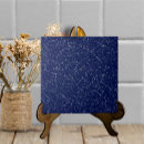 Recherche de texture vintage carreaux Texturé