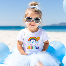 Recherche de bébé fille tshirts Pour elle