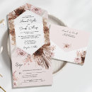 Recherche de tombeau invitations Automne