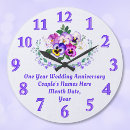 Recherche de année horloges Pour elle