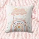 Recherche de prénom coussins Baby girl