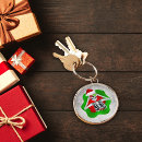 Recherche de santa porteclés Chapeau de santa rouge