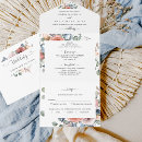 Recherche de perforer invitations Pour tous