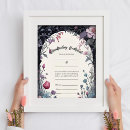 Recherche de certificat mariages Certificat à la main
