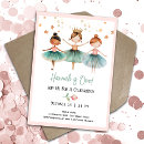 Recherche de tutu de ballerine invitations Pour tous