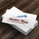 Recherche de tuyauterie cartes visite Boulangerie