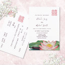 Recherche de lotus flower invitations Aquarelle