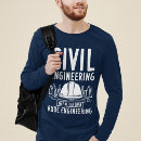 Recherche de civilisation vêtements Pour lui