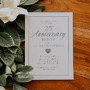 Recherche de anniversaire 25 cartes invitations Pour eux