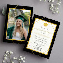 Recherche de casques invitations Invités