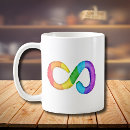 Recherche de dyslexique tasses Autisme