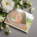 Recherche de modeste invitations Minimaliste