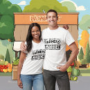 Recherche de cultivateurs tshirts Marché