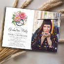 Recherche de stéthoscope invitations Soins