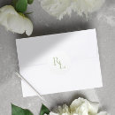 Recherche de cadre vert autocollants Monogramme