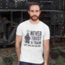 Recherche de loco vêtements Moteur