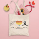 Recherche de cancer peau accessoires Pour tous