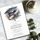 Recherche de sans fin invitations Unique