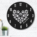 Recherche de empreintes horloges Pour tous