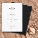 Recherche de claque invitations Plage