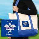 Recherche de grandes boules sacs Pour elle