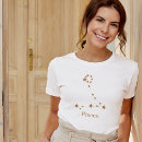 Recherche de horoscoop tshirts Pour tous