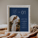 Recherche de faites sur commande de nombre de table Pour tous