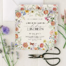 Zoek naar charity event uitnodigingen Liefdadigheidslunch