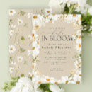 Recherche de papier floral invitations Fille