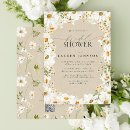 Recherche de russie invitations Pour elle