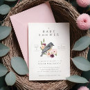 Recherche de nid invitations Boho