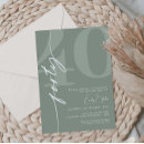 Recherche de anniversaire invitations Moderne