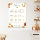 Recherche de chef de p posters Boulangerie