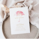 Recherche de event invitations Pour elle