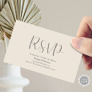 Recherche de email invitations Rsvp