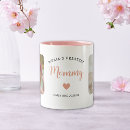 Recherche de la plus mignonne tasses Mother