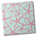 Recherche de petite fille mignonne carreaux Pour tous