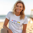 Recherche de de couleur claire tshirts Moderne